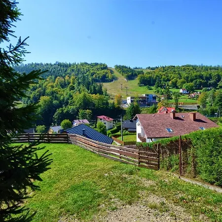 Perla Szczyrku Szczyrk